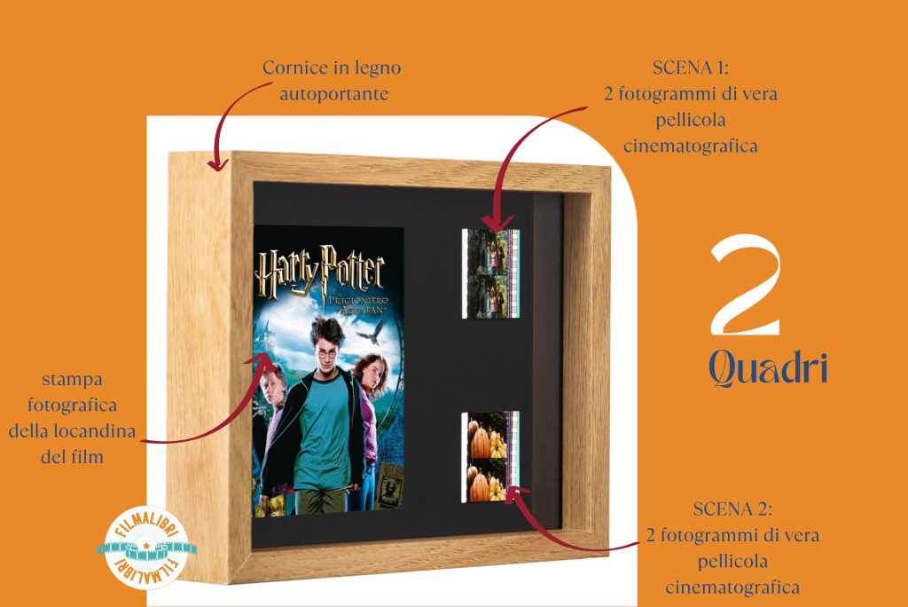 Quadro con all'interno la vera pellicola cinematografica dei trailer che venivano proiettati al cinema - idee regalo per appassionati di cinema